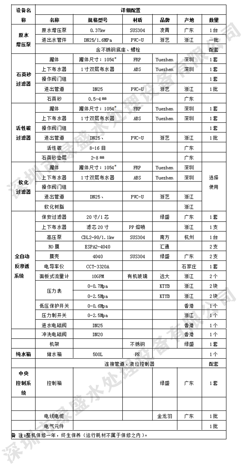 0.5吨纯水设备