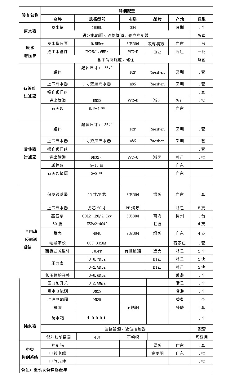 1吨纯水设备